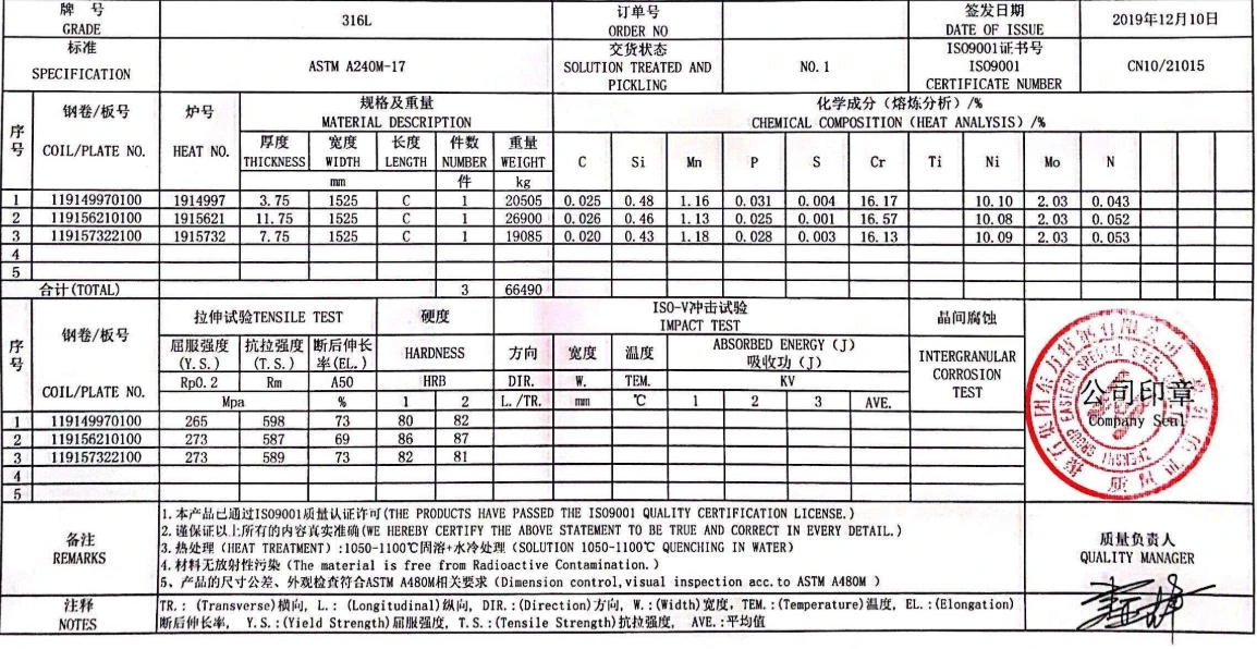 EN 10204 3.1 Material Testing Certificate EN 10204 3.1 Material Testing Certificate