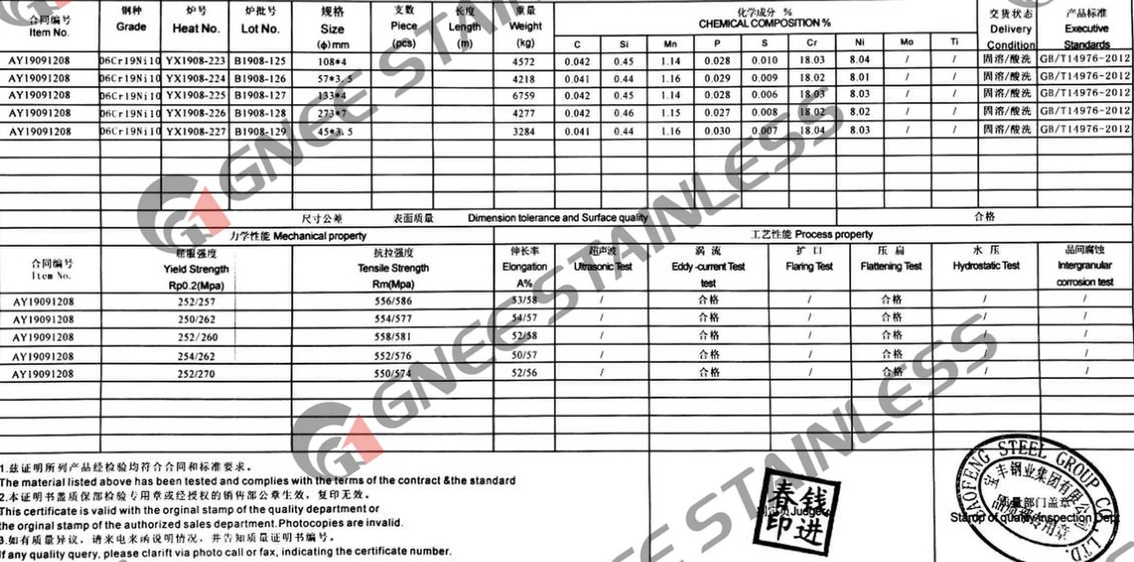 304 Stainless Steel Material Test Certificates 304 Stainless Steel Material Test Certificates